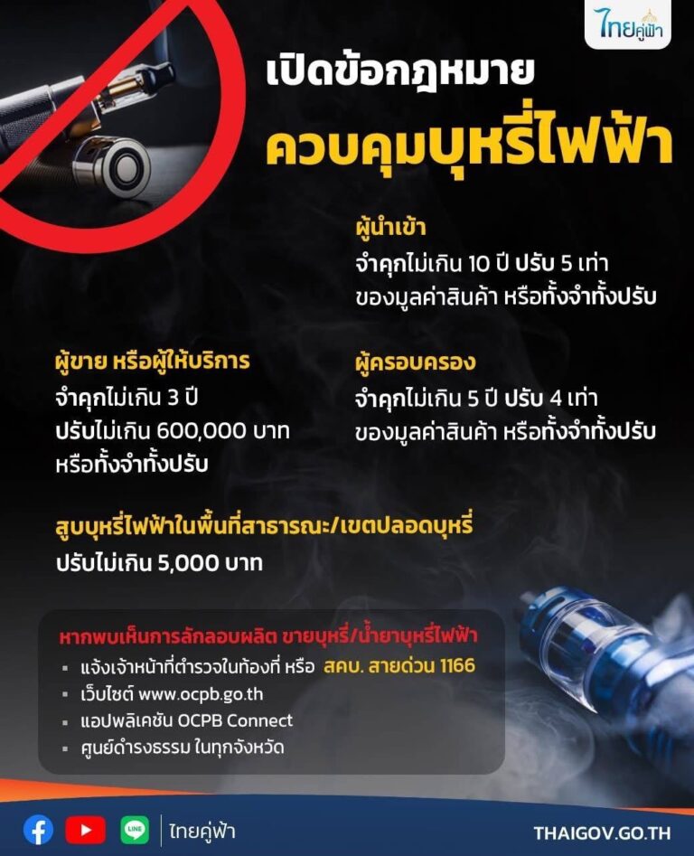 เผยแพร่สื่อและคลิปโทษของบุหรี่ไฟฟ้า
